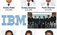 [ PLACEMENT 2020 ] IBM selects 6 Techno NJR Students