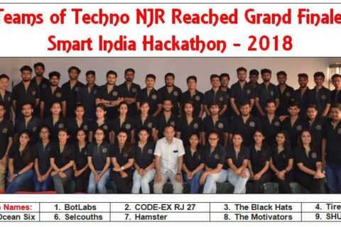 9 Teams of Techno NJR reach Smart India Hackathon 2018 Grand Finale