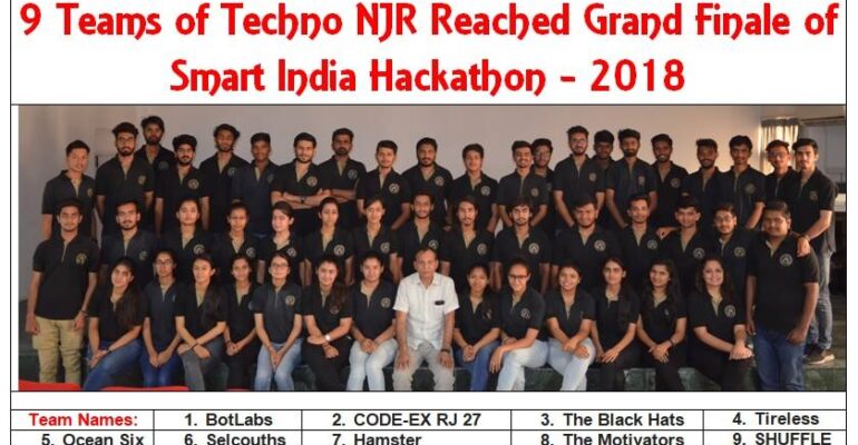 9 Teams of Techno NJR reach Smart India Hackathon 2018 Grand Finale