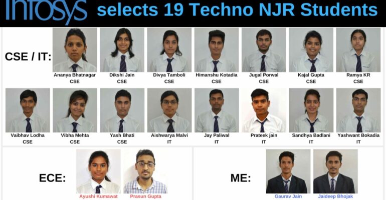 Infosys select 19 Techno NJR Students
